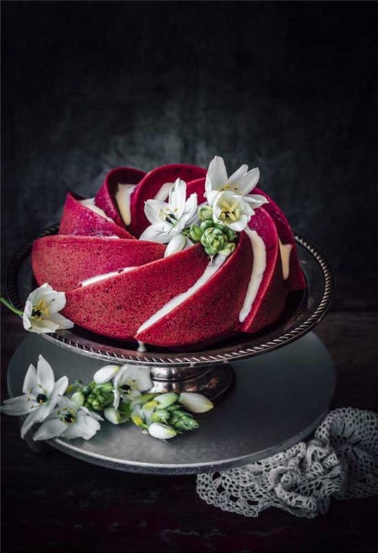 Ιδέες για διακόσμηση κέικ διακόσμηση κέικ