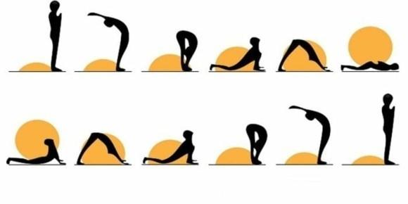 Γιόγκα ήλιος χαιρετισμός Κύκλος Surya Namaskar