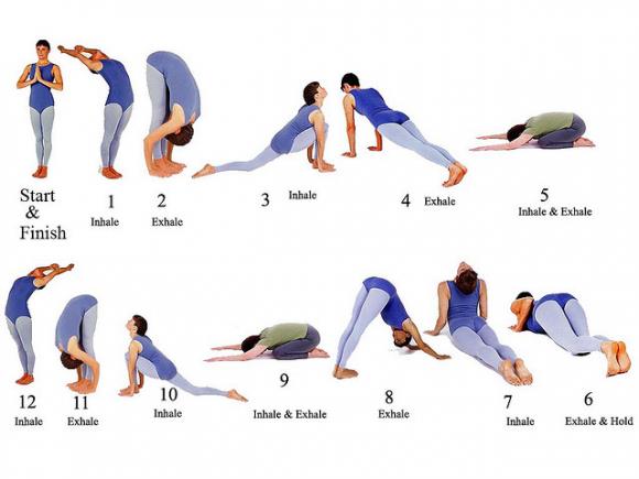 Yoga Sun Salutation Surya Namaskar εισπνεύστε εκπνοή