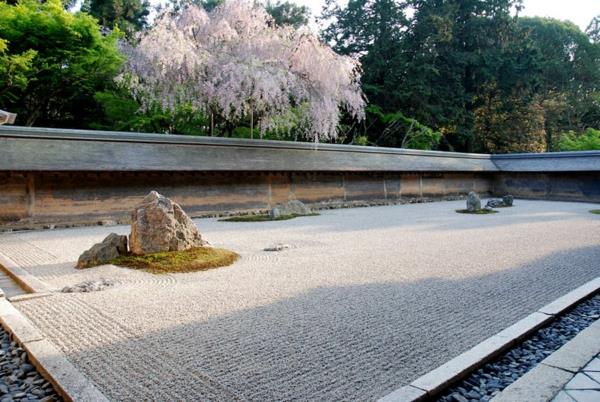 Ο κήπος Zen δημιουργεί δέντρο ιαπωνικών κήπων