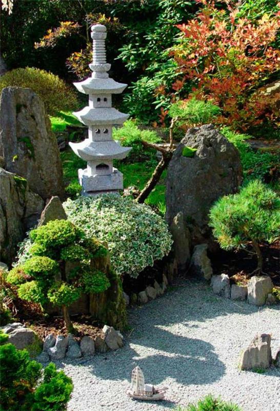 Ο κήπος Zen απλώνει πράσινα ιαπωνικά φυτά