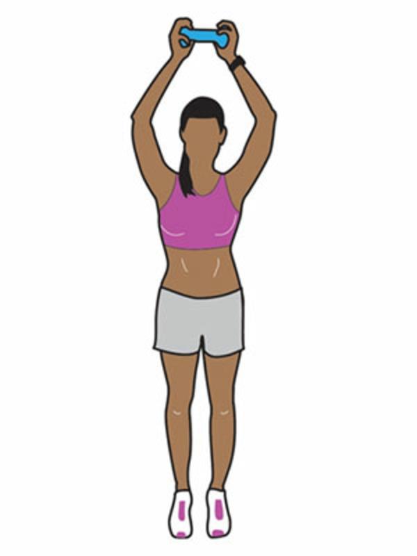 Ασκήσεις γυμναστικής ασκήσεις διάτασης αδυνατίσματος του ώμου της κοιλιάς