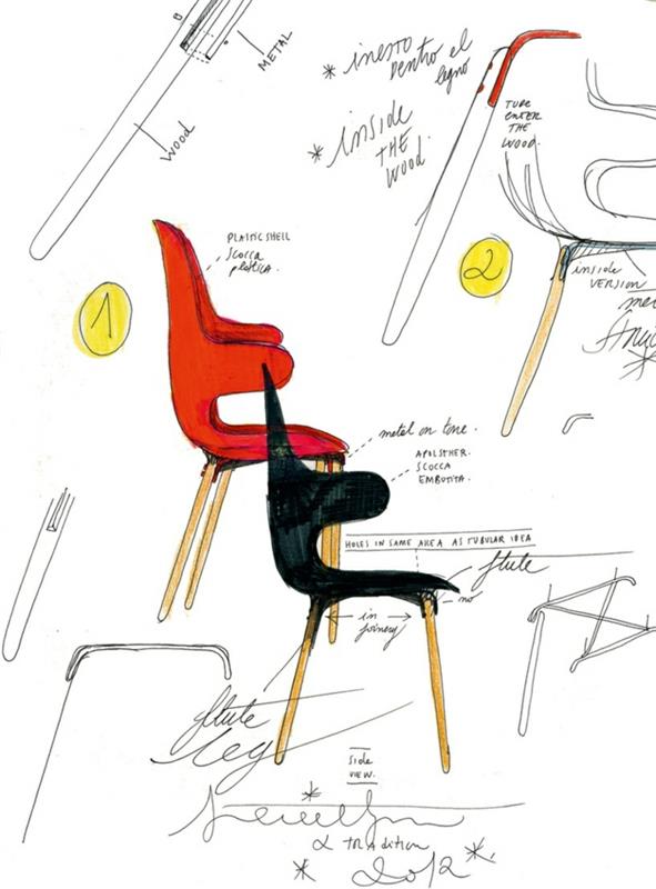 φανταχτερό σχεδιαστή επίπλων Jaime Hayon σχεδιάστρια καρέκλες σκίτσο