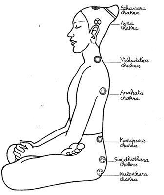 babaji kriya joga