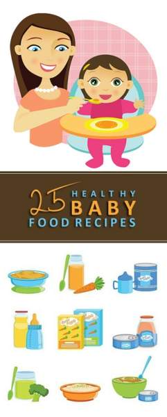 Kūdikių maisto lentelė