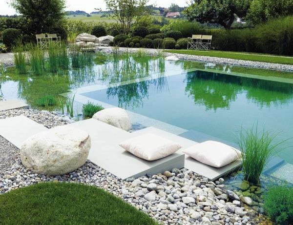 εικόνες πισίνα κήπος πισίνα ιδέες πέτρα