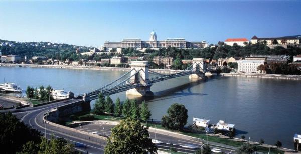 αξιοθέατα της Βουδαπέστης πανοραμική θέα του Δούναβη