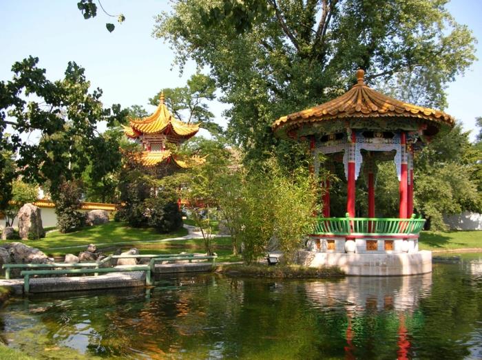 κινεζικός κήπος παραδοσιακή αρχιτεκτονική πάρκο λίμνη δέντρα