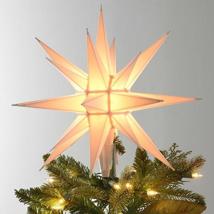 tinker χριστουγεννιάτικο δέντρο διακοσμήσεις herrnhuter αστέρι μόνοι σας