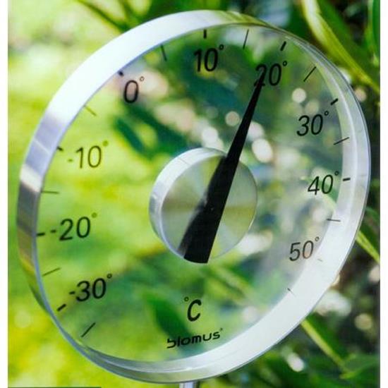δροσερή διακόσμηση κήπου σε καλοκαιρινό θερμόμετρο διαφανές γυάλινο αέρα