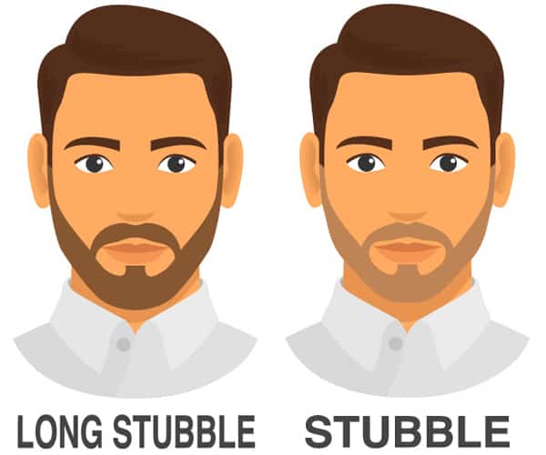 Vyrų veido plaukų stiliai