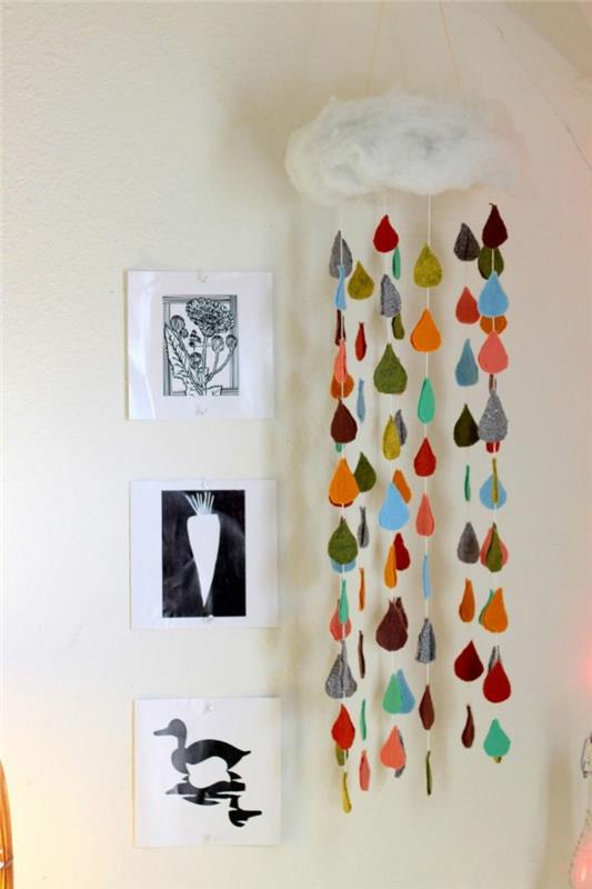 diy ιδέες deco ιδέες κινητό 66