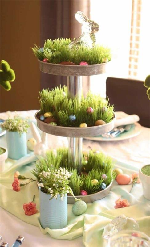 DIY διακοσμήσεις τραπεζιού Πάσχα