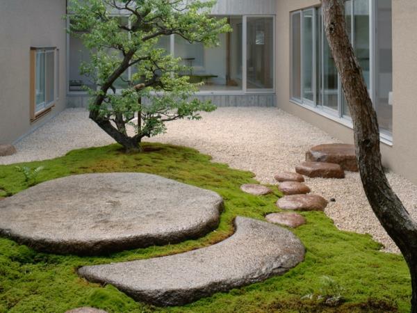 φενγκ σούι σχεδιασμός κήπου βότσαλο πέτρινες πλάκες αυλή