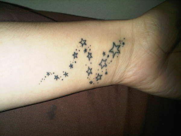 γυναίκες τατουάζ στα αστέρια καρπού