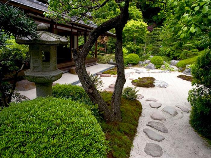 σχέδιο κήπου ιαπωνικές πέτρες άμμου φενγκ σούι