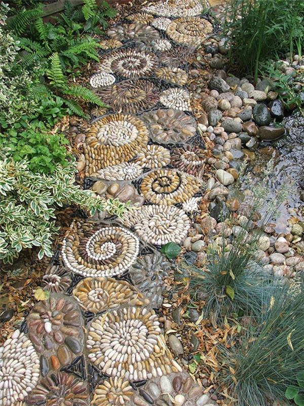 ιδέες σχεδιασμού κήπου πέτρες διαδρομής κήπου ασυνήθιστες ιδέες εξωτερικών φυτών