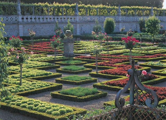 γλυπτά σχεδιασμού κήπου Chateau villandry κουζίνα κήπος