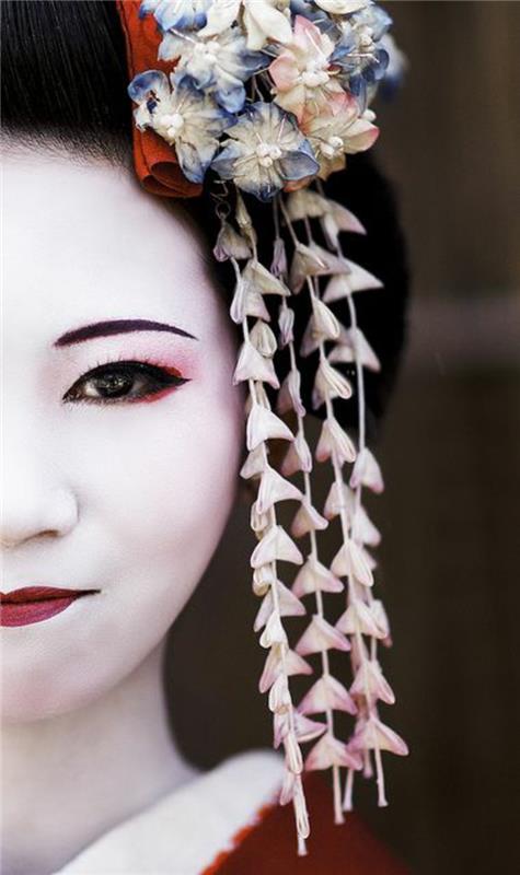 γκέισα make up συνθέτουν την ιαπωνική κουλτούρα έμπνευση