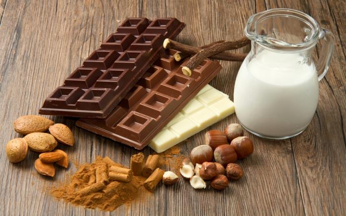 ιδέες δώρων για φίλους ιδέες κοπής φίλη τρούφα με σοκολάτα γάλακτος