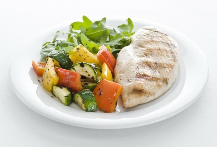 υγιεινή απώλεια βάρους διαβήτη φιλέτο στήθος κοτόπουλου ψητή ρόκα λαχανικά