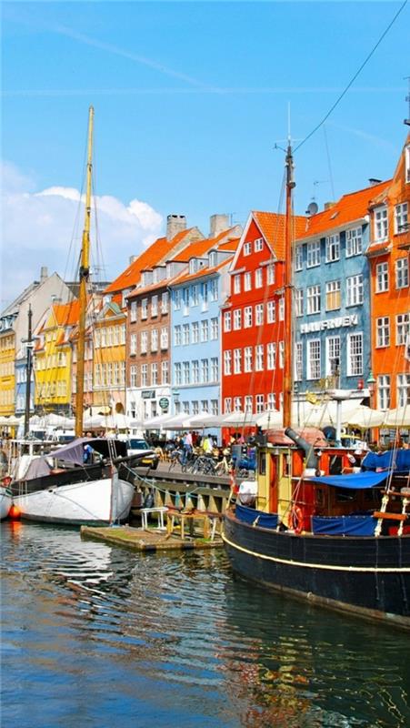 πρωτεύουσες της Ευρώπης διακοπές στην Κοπεγχάγη