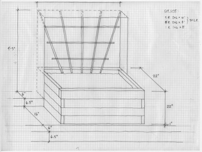 κτίριο υψωμένο κρεβάτι φύτευση ιδέες κήπου diy ιδέες ξύλινη μπροστινή αυλή μονοπάτι παρτέρι πολλαπλών επιπέδων2