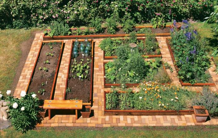υπερυψωμένες ιδέες σχεδιασμού κήπου κήπου λειτουργικά συμπαγείς