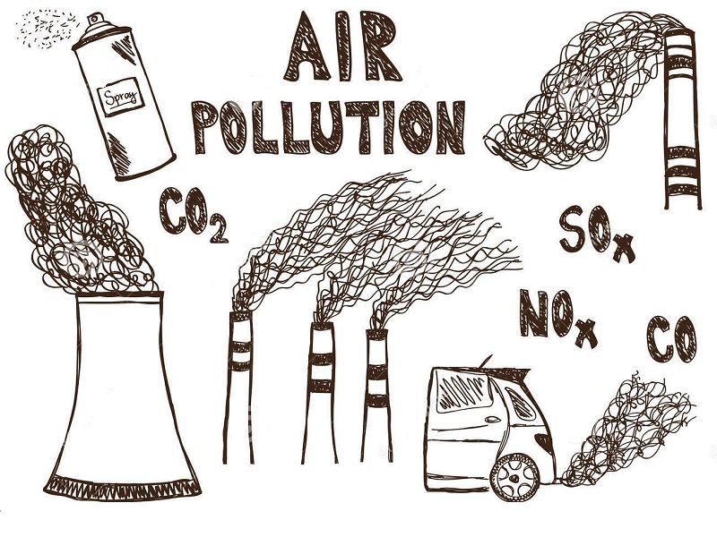 Kaip išvengti oro taršos