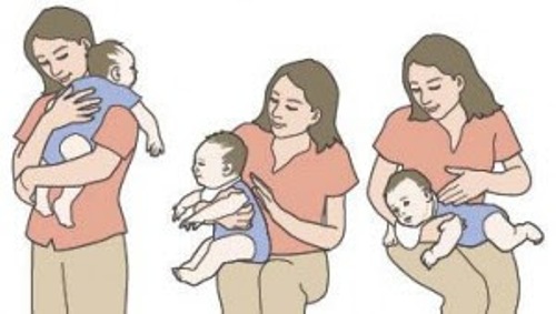 Dikkat Edilmesi Gereken Bir Bebek Noktası Nasıl Geğirilir