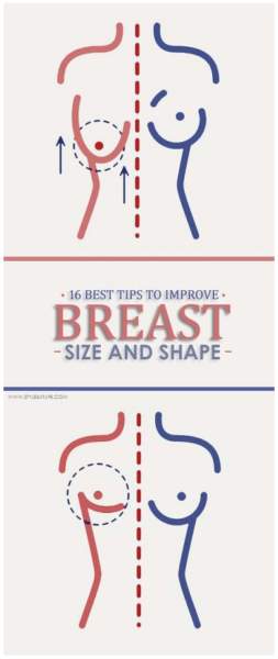 Kaip pagerinti krūtinės formą ir formą