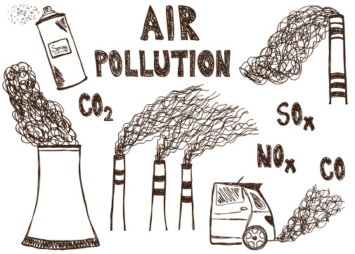 Hava kirliliği
