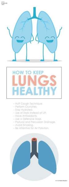 Kaip išlaikyti sveikus plaučius