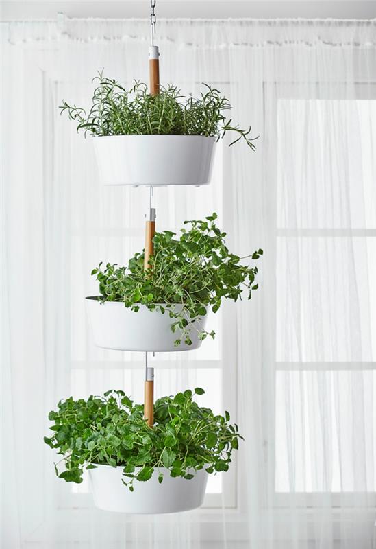 σχεδίαση κήπου ikea με αξεσουάρ ikea titel2 herb garden garden gurka