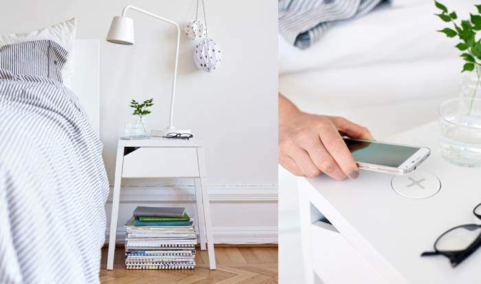 έπιπλα ikea επίπλωση επιπλώσεων ιδέες diy ιδέες κομοδίνο λευκό ξύλινο σκαμπό