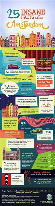 infographic10