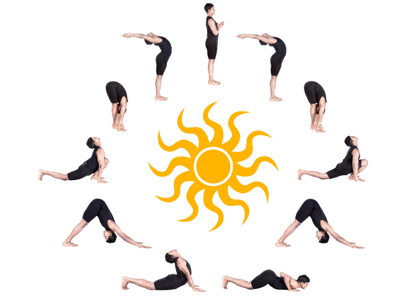 surya namaskar svorio netekimui