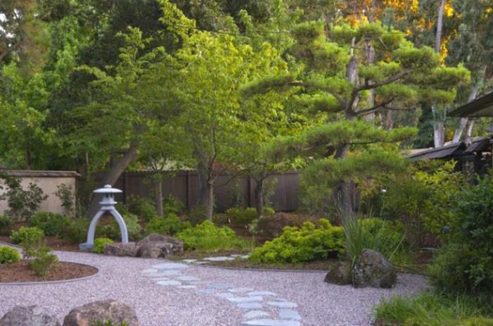 Ιαπωνικές ιδέες σχεδιασμού φρέσκου κήπου ασιατικού στυλ