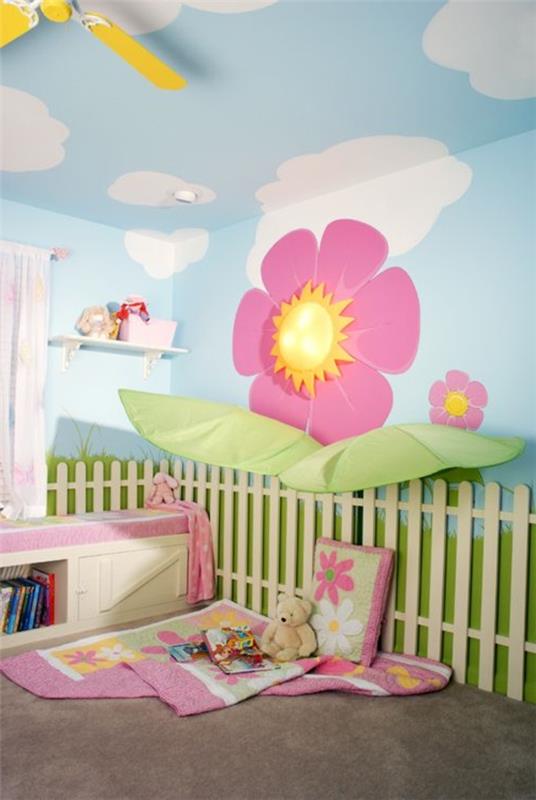τοίχοι παιδικού δωματίου διαμορφώνουν σύννεφα λουλουδιών δωματίου κοριτσιού