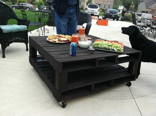 ξύλινα έπιπλα παλέτες μαύρο τραπέζι τροχοί κήπου