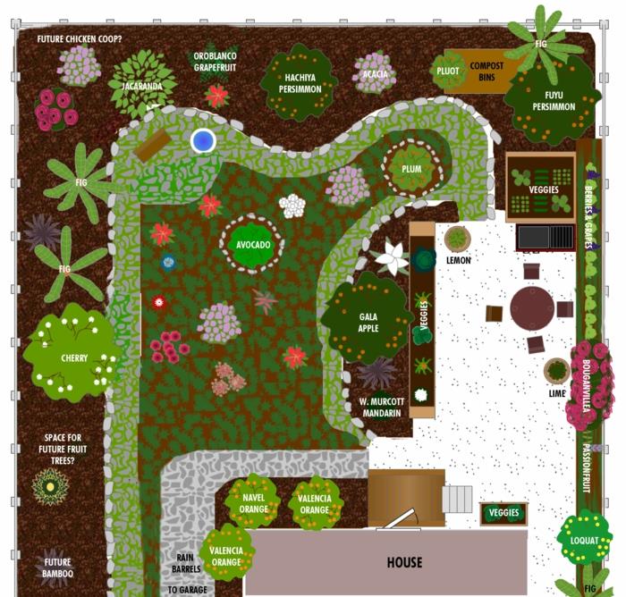 σχεδιασμός κήπου με σχέδιο πέτρινου κήπου μπροστινό σχέδιο κήπου με πέτρες σχεδιασμός κήπου