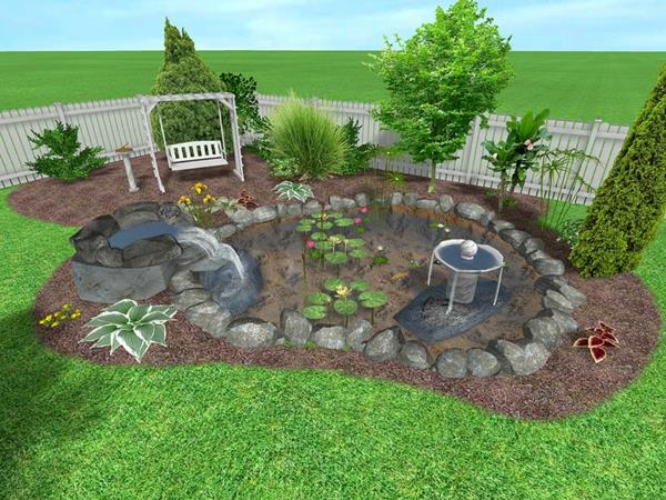 όμορφοι κήποι εικόνες παραδείγματα εικονικός σχεδιασμός κήπου