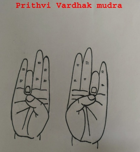 Mudras Bronchitui prithvi vardhak mudra