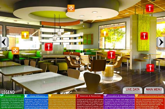 βιωσιμότητα McDonalds βιώσιμη οικοδόμηση πράσινης αρχιτεκτονικής