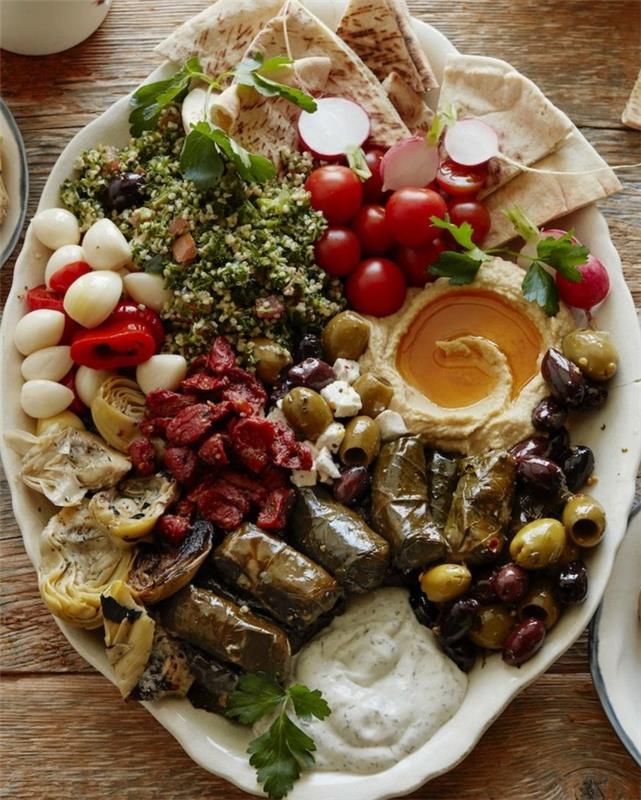 Πασχαλινές συνταγές brunch ιδέες πιάτα εκκίνησης