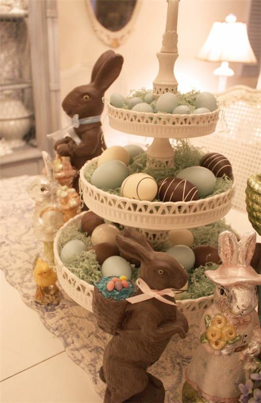 πασχαλινές ιδέες διακόσμησης πασχαλινό λαγουδάκι πασχαλινά αυγά διακοσμήσεις τραπεζιού σοκολάτας