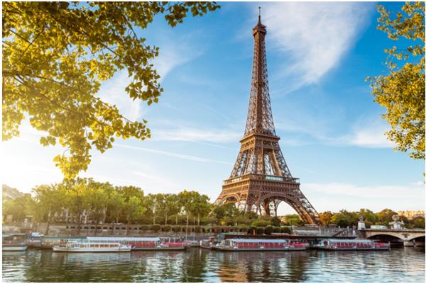 λίστα προορισμών ταξιδιού Παρίσι