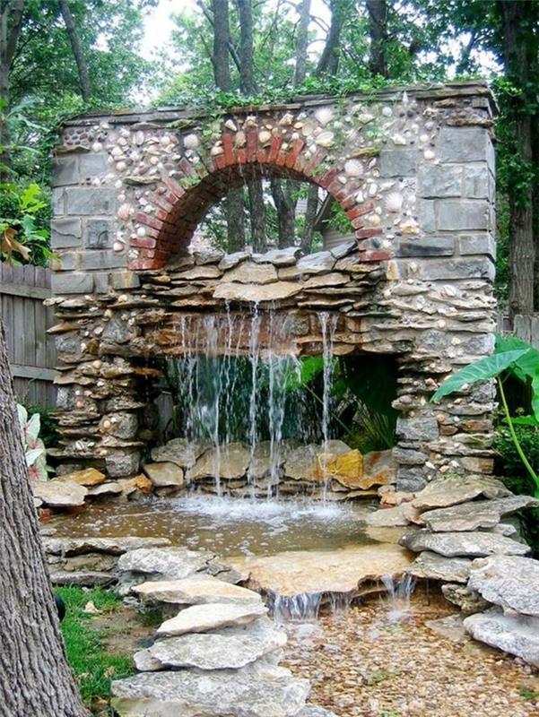 όμορφους κήπους ασυνήθιστες ιδέες κήπου με νερό και πέτρες
