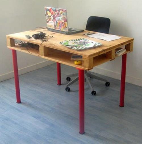 diy desk euro παλετες τραπεζι ποδιες ΙΚΕΑ