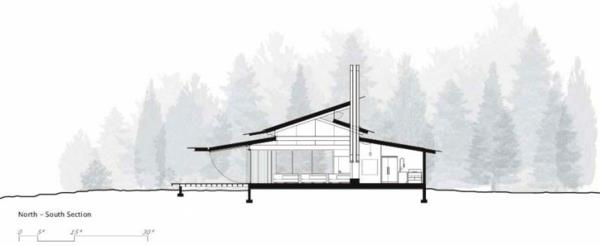 shadowboxx house ιδέα σχεδιασμού ιδεών βουνών ΗΠΑ